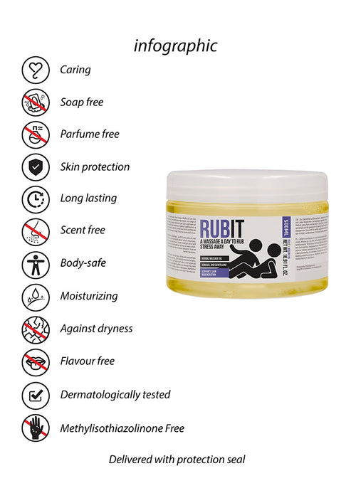 Rub It - A Massage A Day To Rub Stress Away-Pharmquests-500ml-SoloDuo